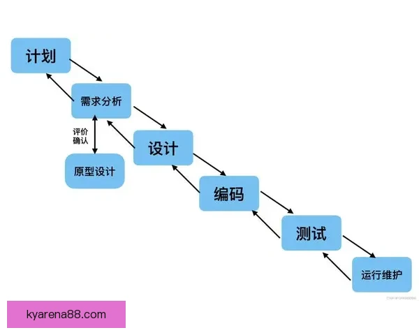 开云体育 APP下载链接与安装指南助您畅享精彩赛事直播