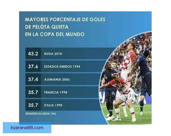 世界杯竞猜赔率数据分析揭示最具潜力球队预测与历史趋势解析