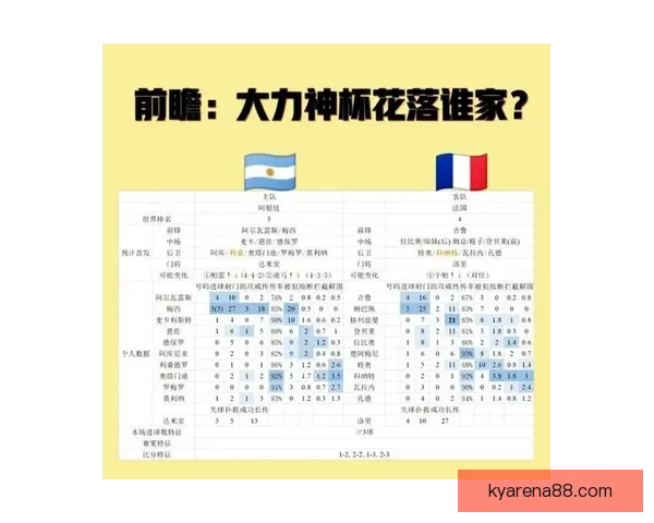 世界杯足球竞猜预测全攻略数据分析球队状态赛程走势深度解析指南