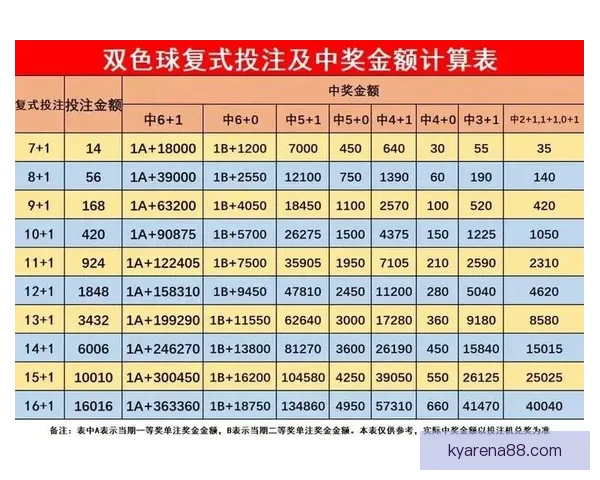 世界杯跟单投注策略解析助你稳操胜券提升盈利水平