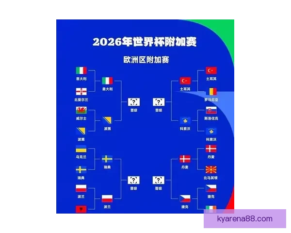 2026年世界杯强队实力分析及夺冠前景展望