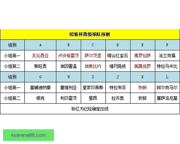 美加墨世界杯竞猜赔率趋势解析与投注技巧实战全面指南详解