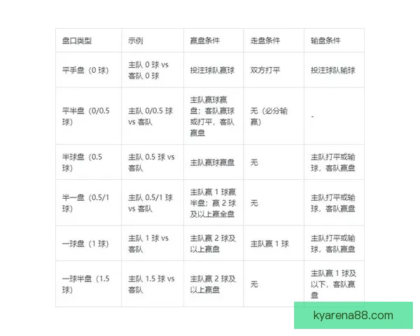 世界杯竞猜赔率大幅波动背后原因及对赛果预测的深度分析