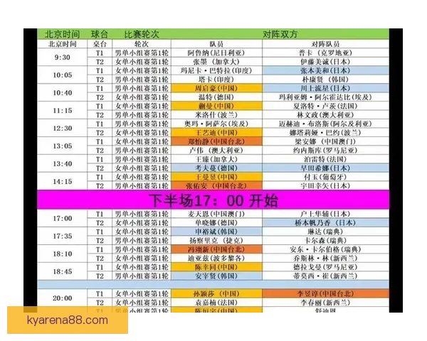 2026年世界杯举办国家与赛程安排全解析 2026年世界杯举办国家与赛程安排全解析