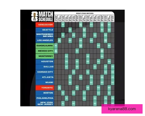 2026世界杯赛程全面解析与精彩竞猜策略指南