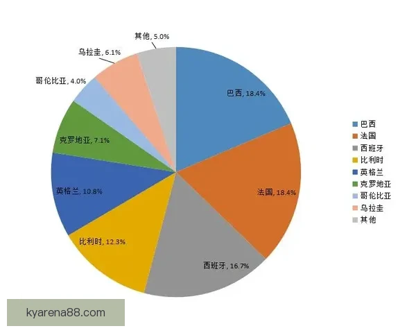 世界杯精彩竞猜比分平台实时预测与赛果分析攻略 世界杯精彩竞猜比分平台实时预测与赛果分析攻略
